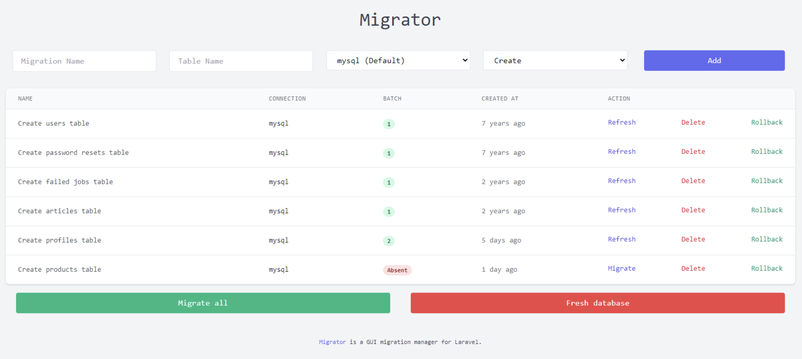 Migrator - Package Image