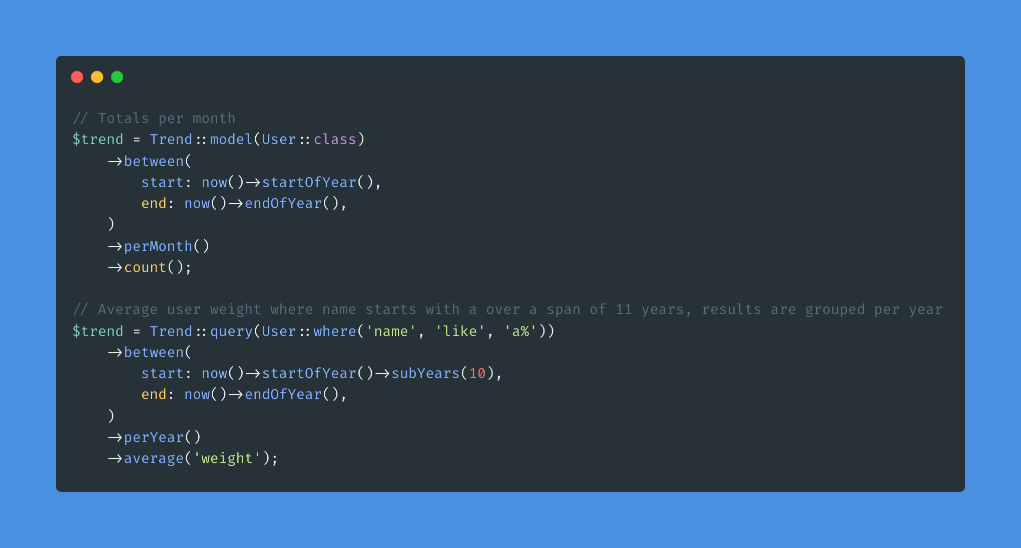 Laravel Trends project preview