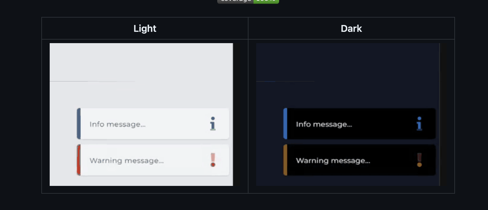 Beautiful Notification Toasts For Laravel project preview