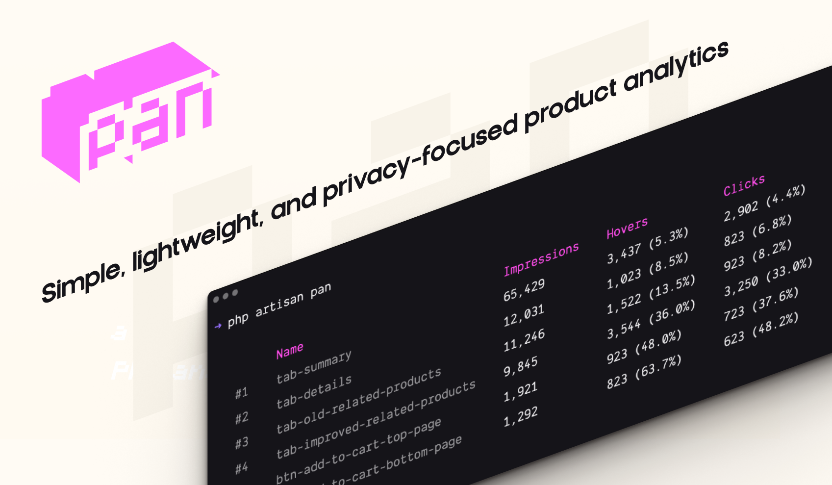 Pan PHP